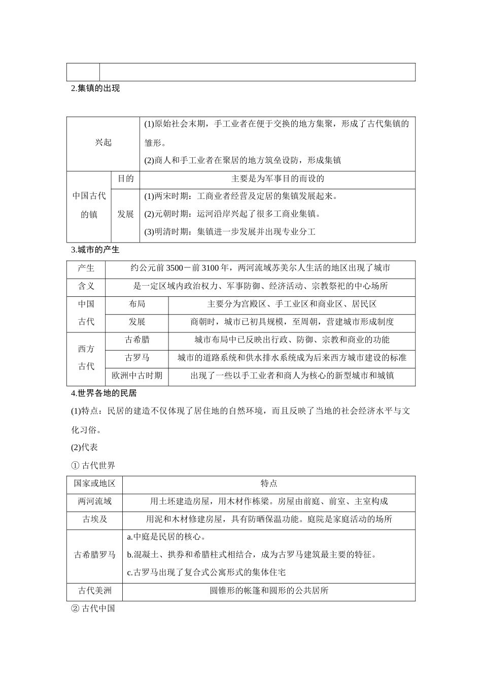 2026《金版教程》高考复习方案历史经典版-第56讲  村落、城镇与居住环境.docx_第2页