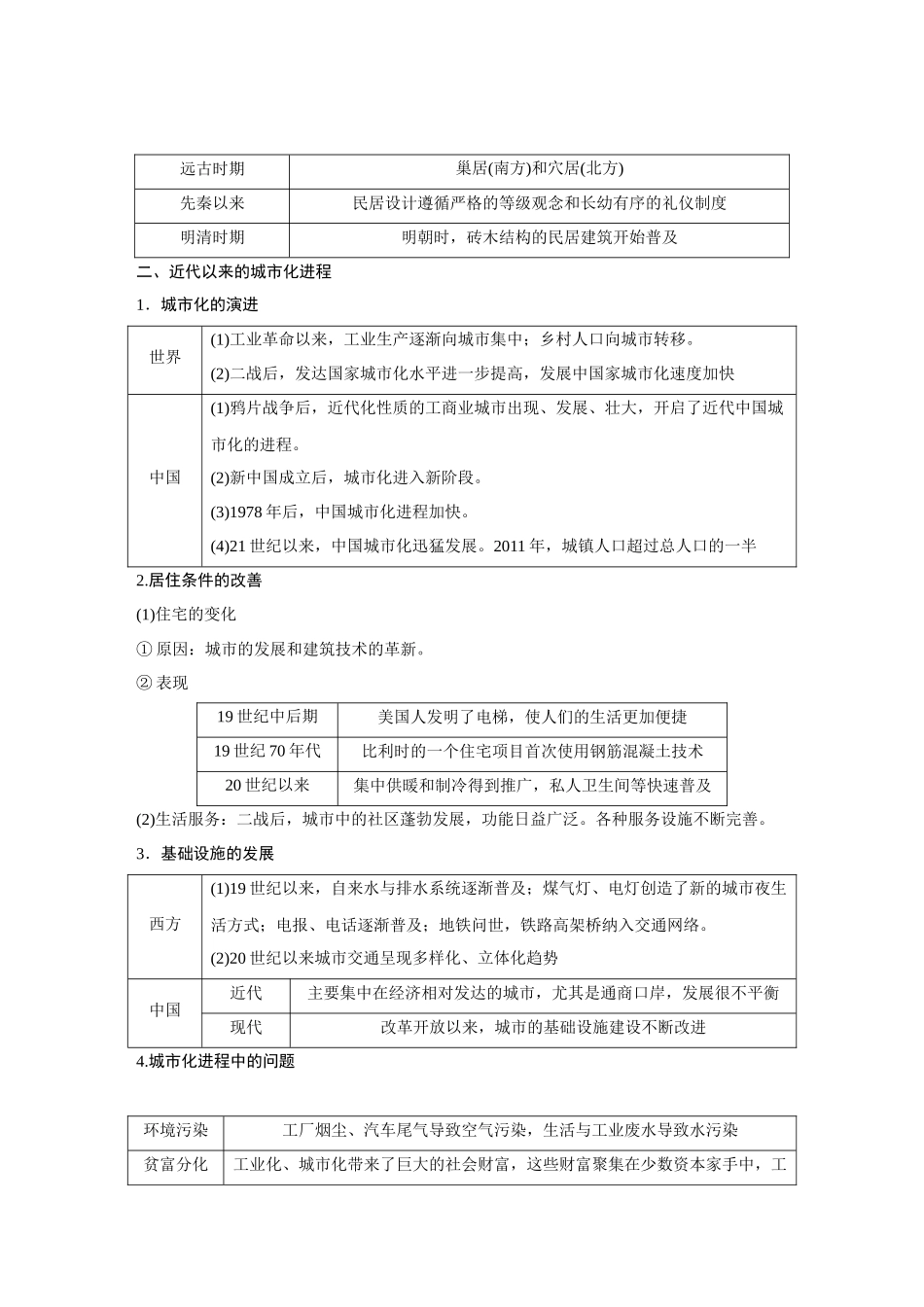2026《金版教程》高考复习方案历史经典版-第56讲  村落、城镇与居住环境.docx_第3页