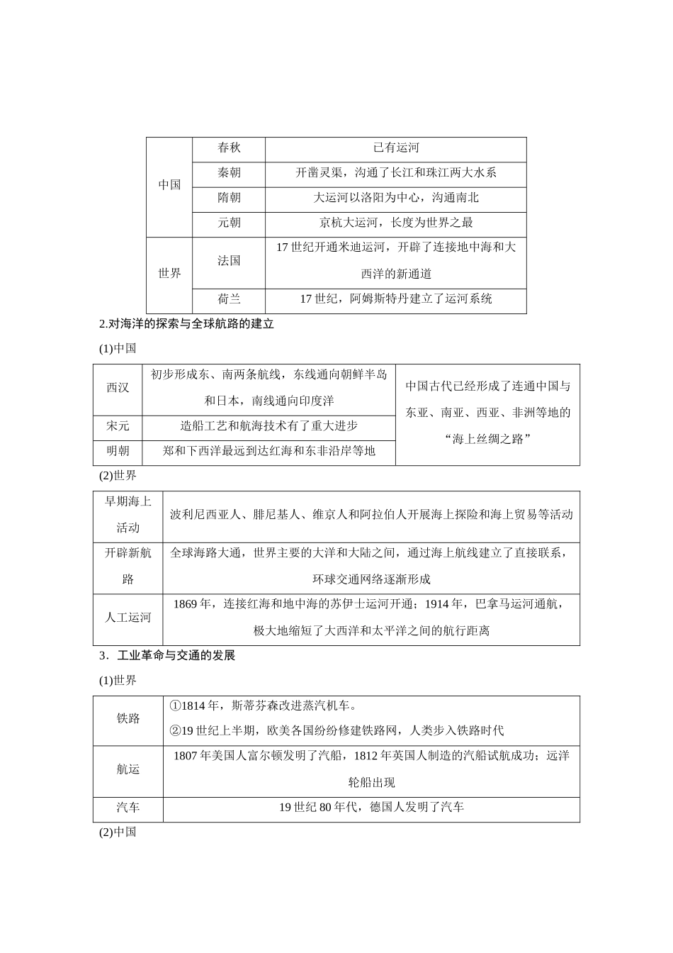 2026《金版教程》高考复习方案历史经典版-第57讲  交通与社会变迁.docx_第2页