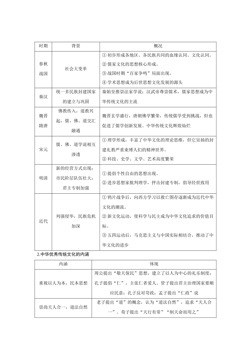 2026《金版教程》高考复习方案历史经典版-第59讲  源远流长的中华文化.docx_第2页