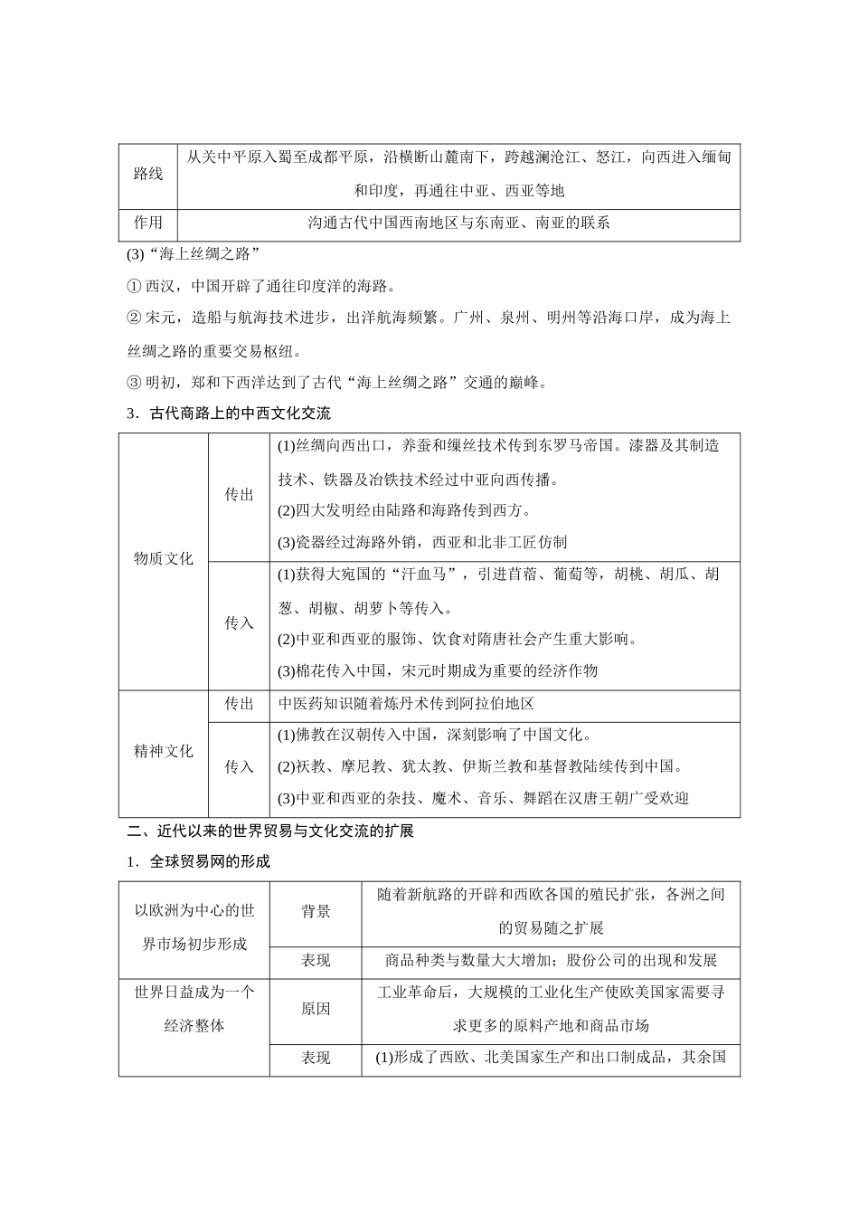 2026《金版教程》高考复习方案历史经典版-第62讲  商路、贸易与文化交流.docx_第2页