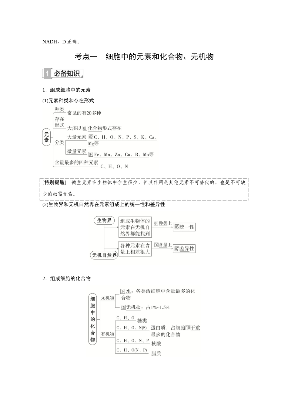 2026《金版教程》高考复习方案生物创新不定项版-第2讲 细胞中的无机物、糖类和脂质.docx_第2页