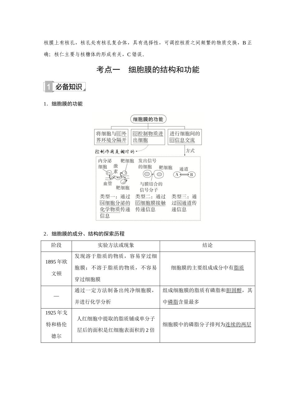 2026《金版教程》高考复习方案生物创新不定项版-第4讲 细胞膜和细胞核.docx_第2页