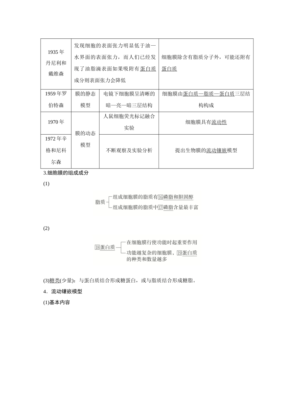 2026《金版教程》高考复习方案生物创新不定项版-第4讲 细胞膜和细胞核.docx_第3页