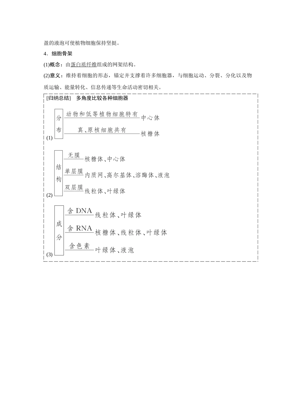 2026《金版教程》高考复习方案生物创新不定项版-第5讲 细胞器和生物膜系统.docx_第3页