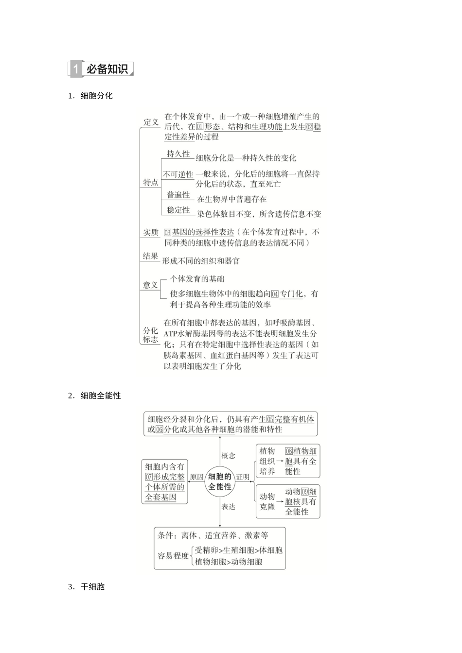 2026《金版教程》高考复习方案生物创新不定项版-第12讲 细胞的分化、衰老、死亡.docx_第2页