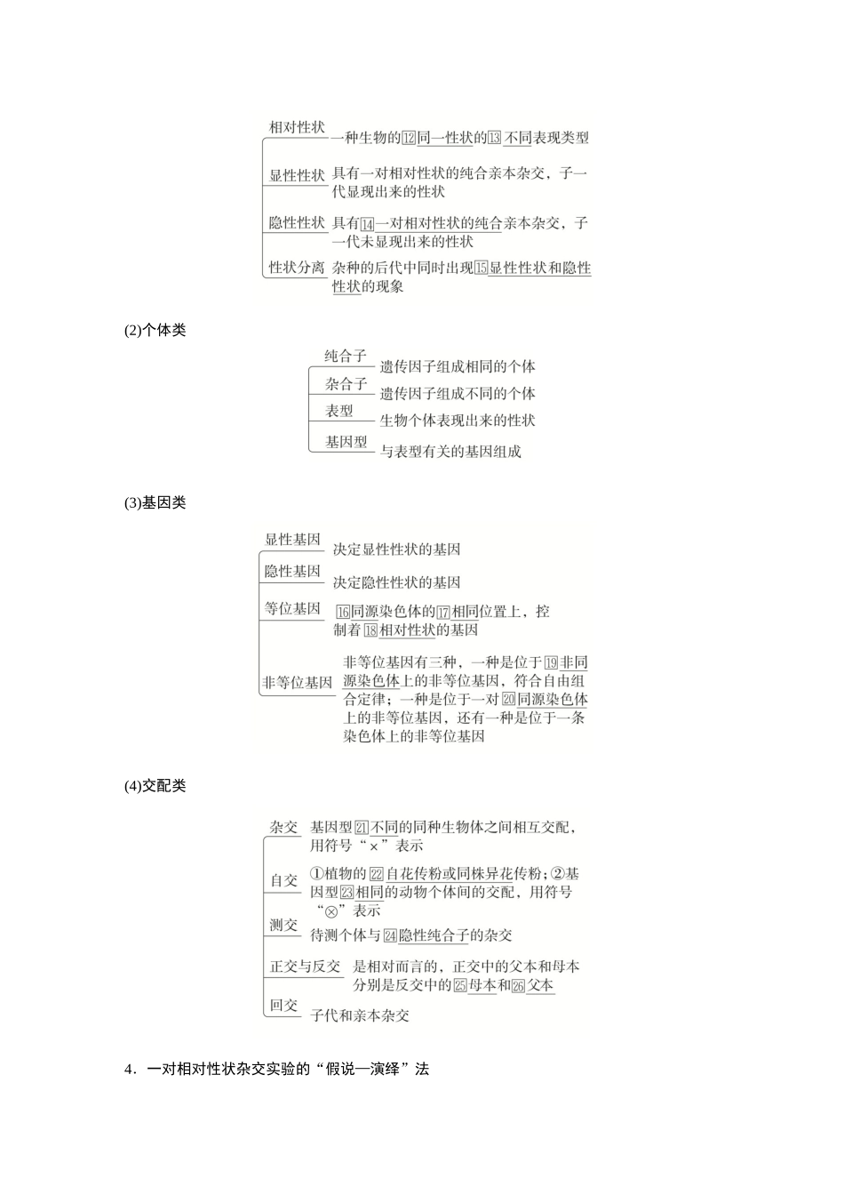 2026《金版教程》高考复习方案生物创新不定项版-第13讲 基因的分离定律.docx_第2页