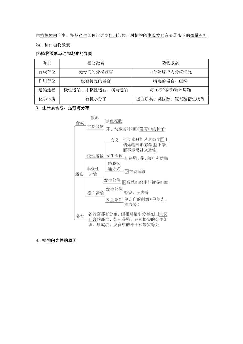 2026《金版教程》高考复习方案生物创新不定项版-第26讲 植物的激素调节.docx_第3页
