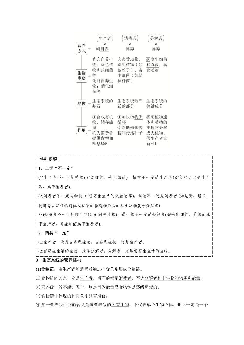 2026《金版教程》高考复习方案生物创新不定项版-第29讲 生态系统的结构与能量流动.docx_第3页