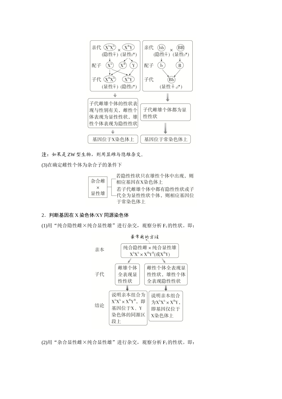 2026《金版教程》高考复习方案生物创新不定项版-微专题6 基因位置的判断及相关实验设计.docx_第2页