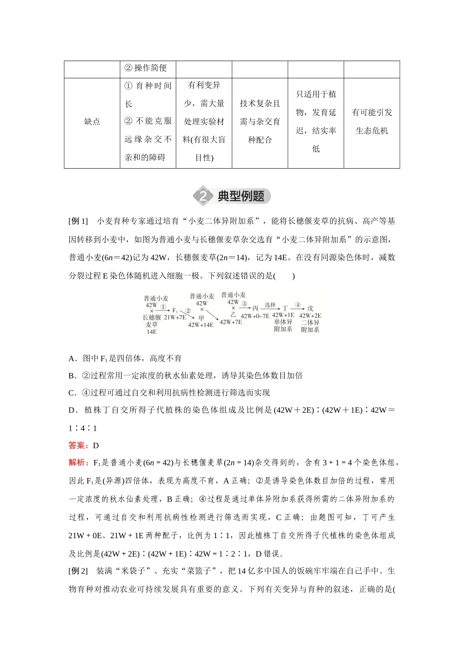 2026《金版教程》高考复习方案生物创新不定项版-微专题8  育种.docx_第2页