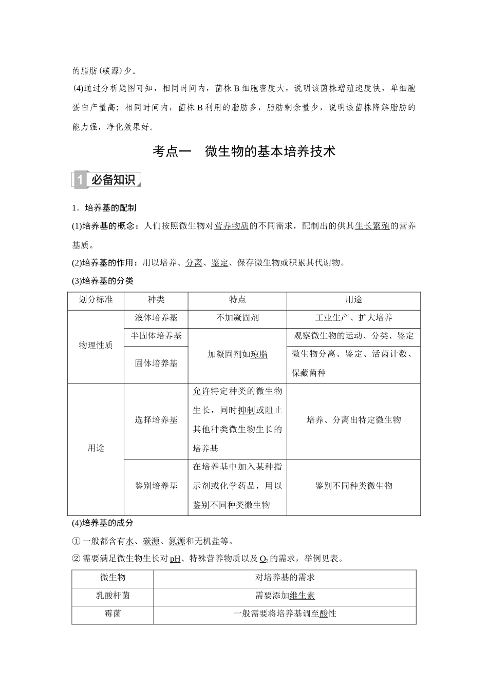 2026《金版教程》高考复习方案生物创新不定项版-小单元1  第32讲　微生物的培养技术及应用.docx_第3页