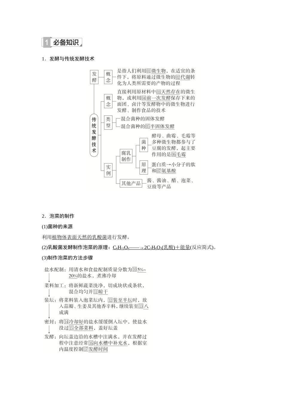 2026《金版教程》高考复习方案生物创新不定项版-小单元1  第33讲　传统发酵技术的应用与发酵工程.docx_第3页