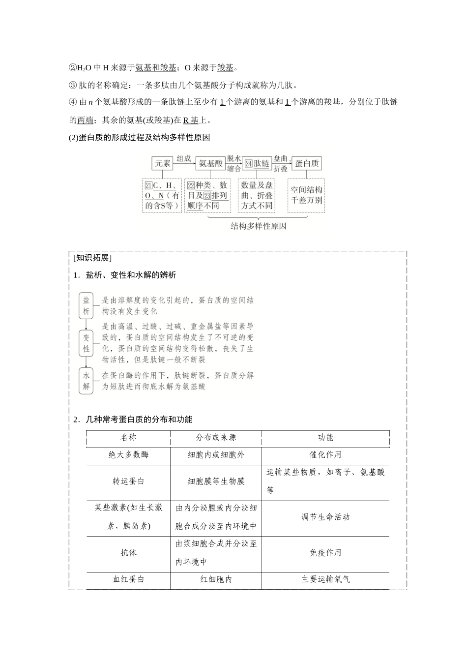 2026《金版教程》高考复习方案生物创新多选版-第3讲 蛋白质和核酸.docx_第3页