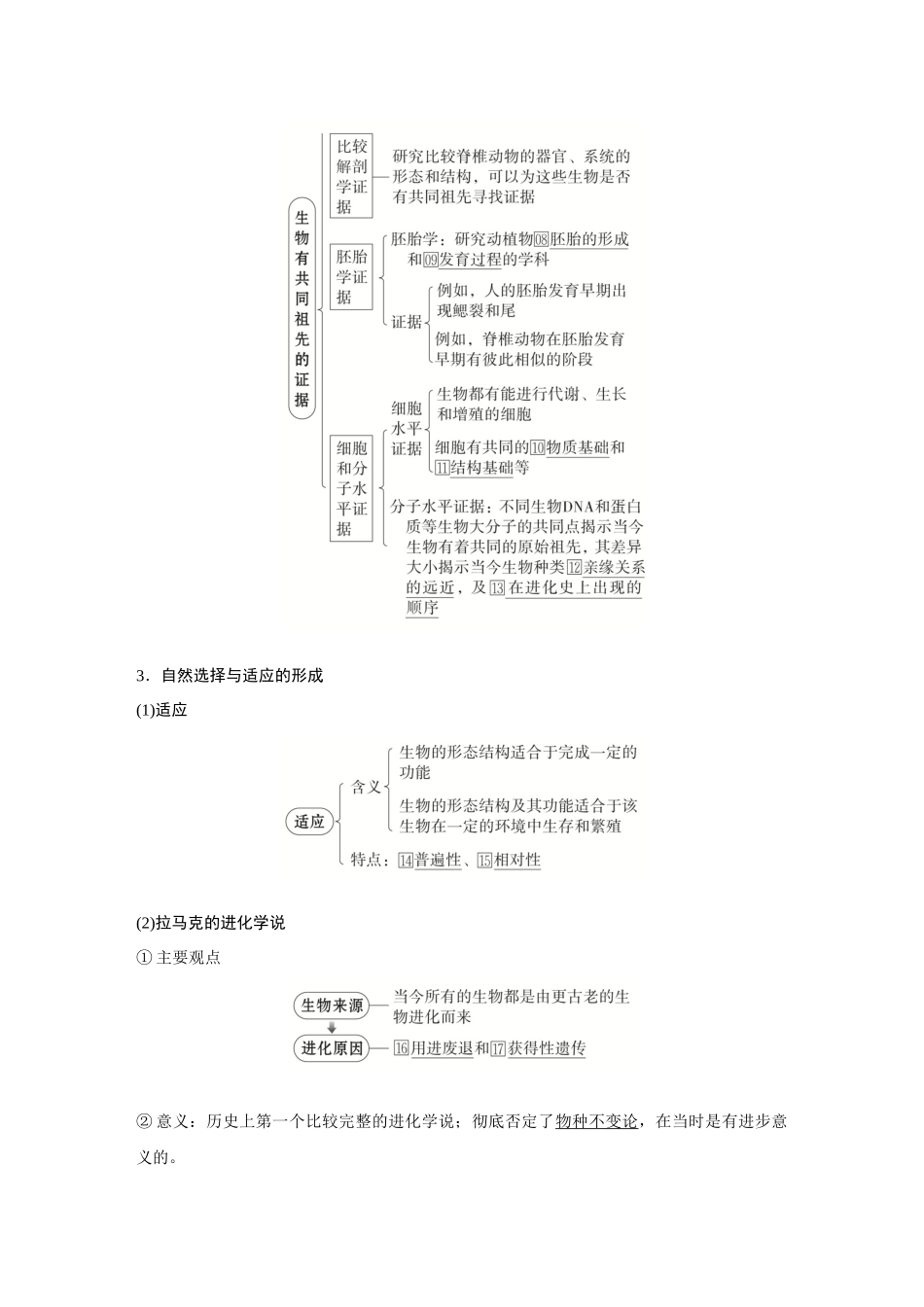 2026《金版教程》高考复习方案生物创新多选版-第21讲 生物的进化.docx_第3页