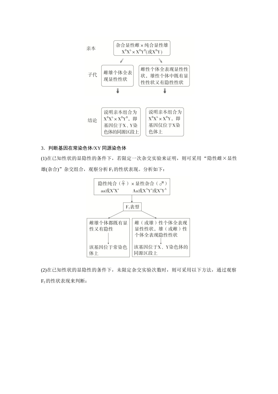 2026《金版教程》高考复习方案生物创新多选版-微专题6  基因位置的判断及相关实验设计.docx_第3页