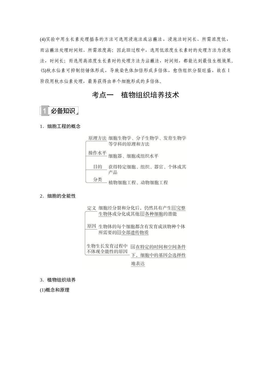 2026《金版教程》高考复习方案生物创新多选版-小单元2  第34讲　植物细胞工程.docx_第3页