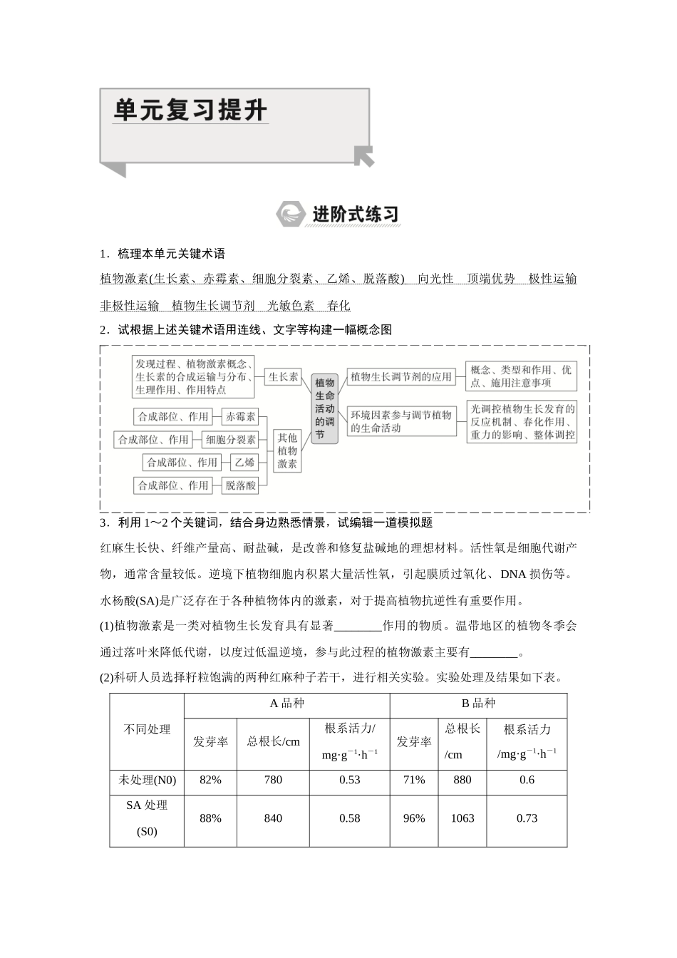 2026《金版教程》高考复习方案生物经典不定项版-第八单元  单元复习提升.docx_第1页