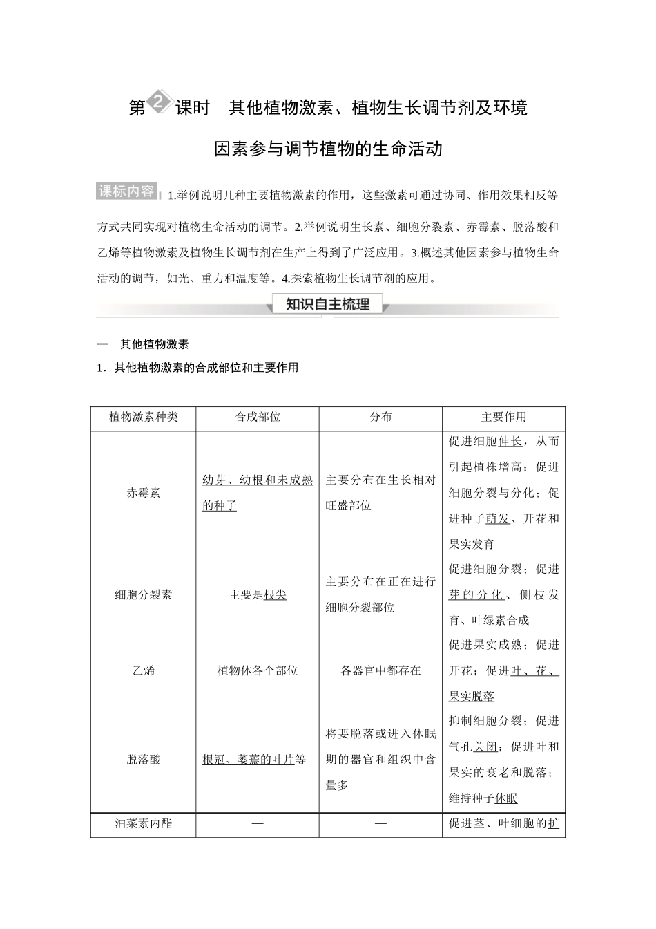 2026《金版教程》高考复习方案生物经典不定项版-第八单元  第2课时  其他植物激素、植物生长调节剂及环境因素参与调节植物的生命活动.docx_第1页