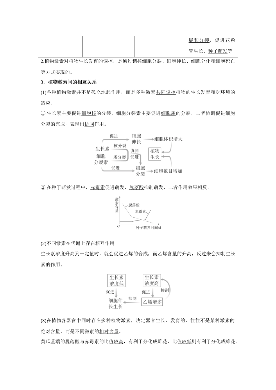 2026《金版教程》高考复习方案生物经典不定项版-第八单元  第2课时  其他植物激素、植物生长调节剂及环境因素参与调节植物的生命活动.docx_第2页