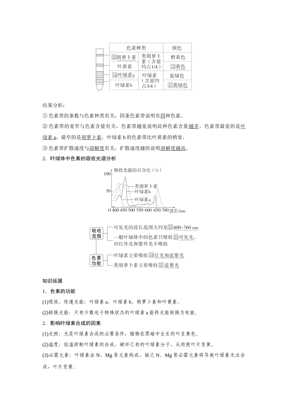 2026《金版教程》高考复习方案生物经典不定项版-第二单元 第5课时 光合作用原理及应用.docx_第2页