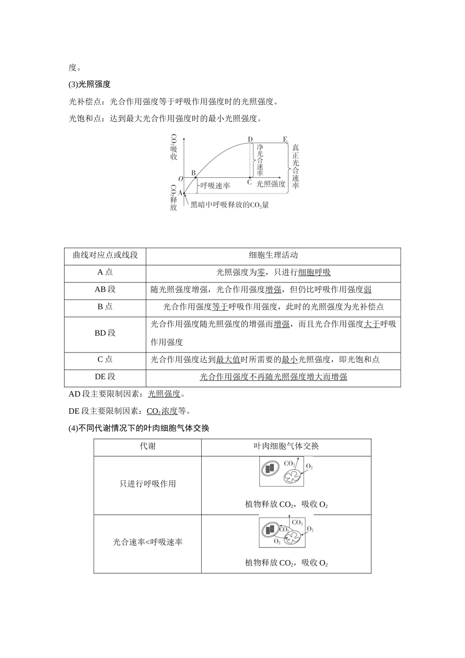 2026《金版教程》高考复习方案生物经典不定项版-第二单元 第6课时 光合作用的影响因素.docx_第2页