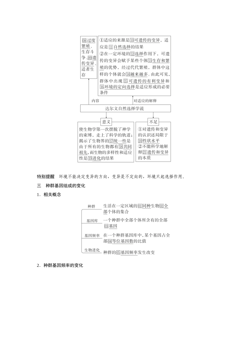 2026《金版教程》高考复习方案生物经典不定项版-第六单元  第3课时  生物的进化.docx_第3页