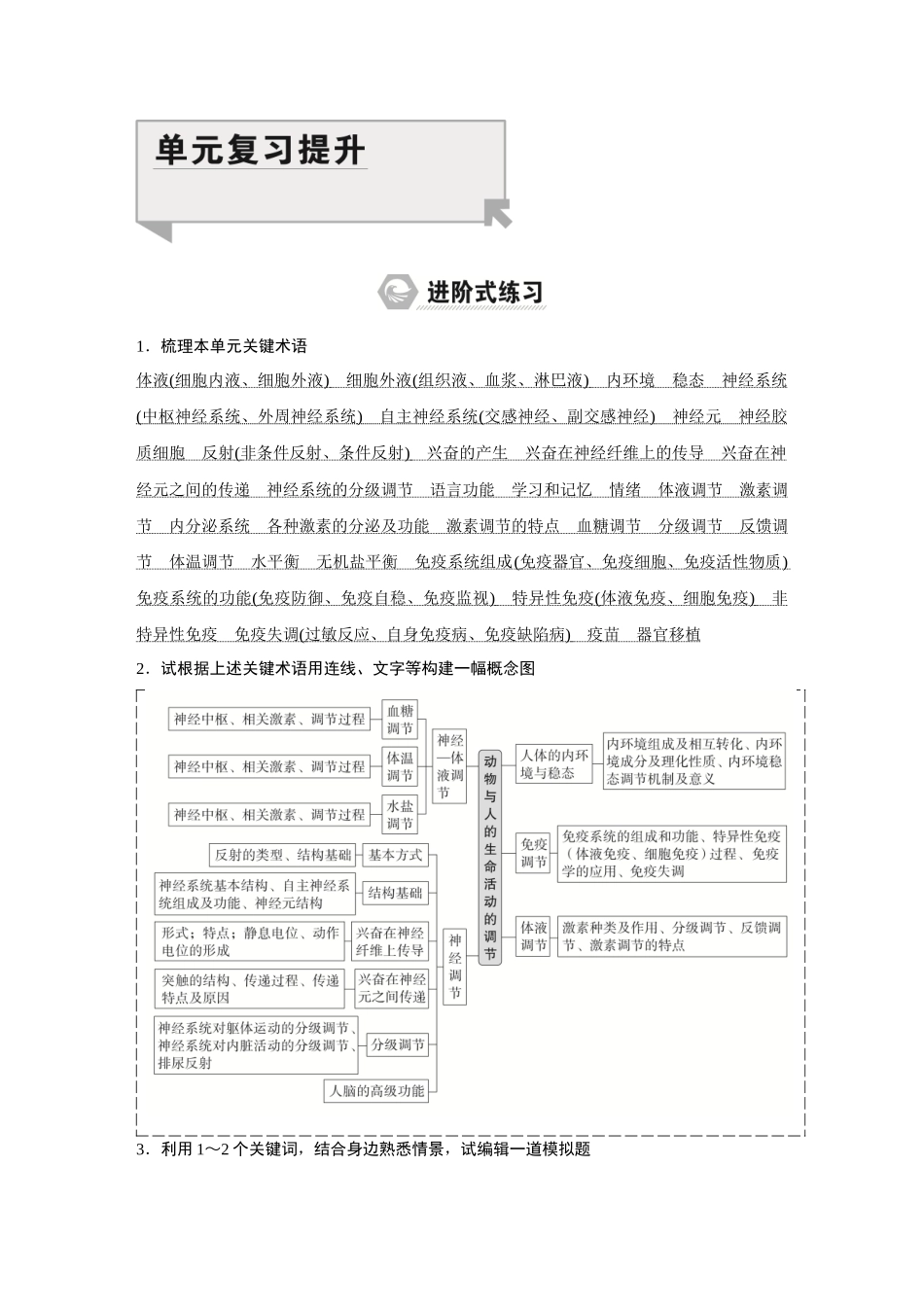 2026《金版教程》高考复习方案生物经典不定项版-第七单元  单元复习提升.docx_第1页