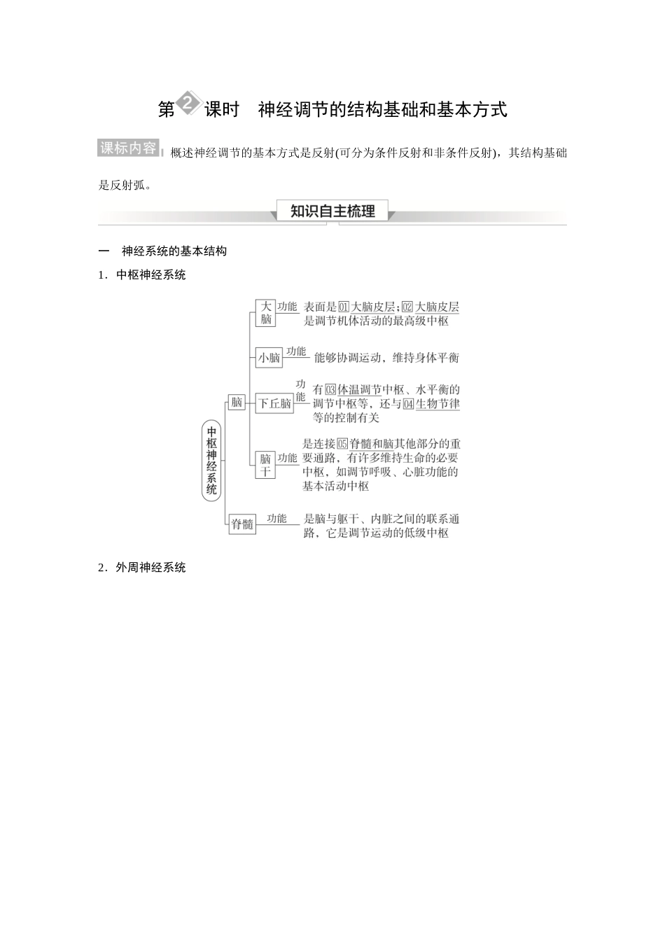 2026《金版教程》高考复习方案生物经典不定项版-第七单元 第2课时 神经调节的结构基础和基本方式.docx_第1页