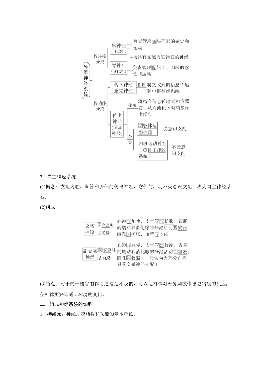 2026《金版教程》高考复习方案生物经典不定项版-第七单元 第2课时 神经调节的结构基础和基本方式.docx_第2页