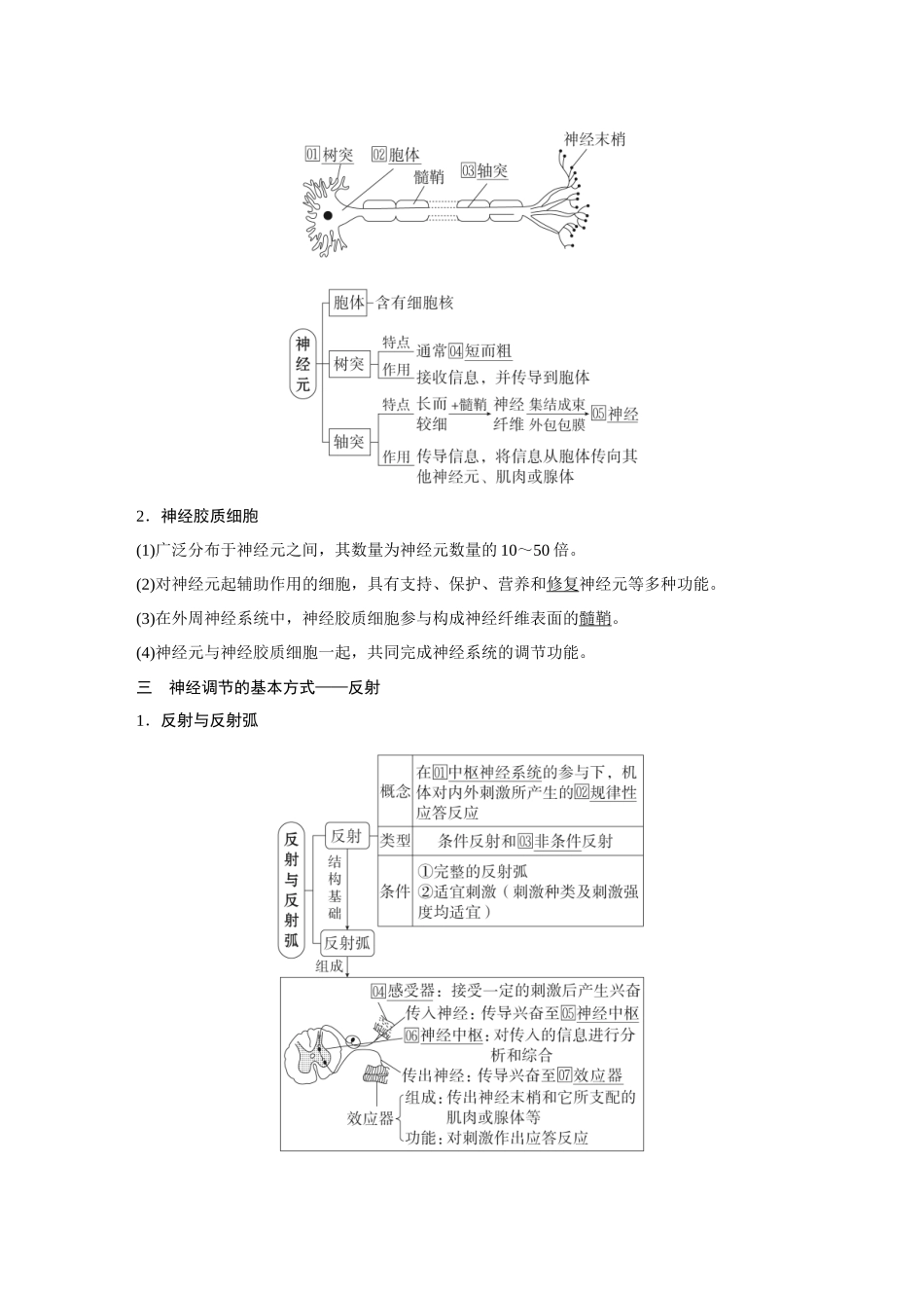 2026《金版教程》高考复习方案生物经典不定项版-第七单元 第2课时 神经调节的结构基础和基本方式.docx_第3页