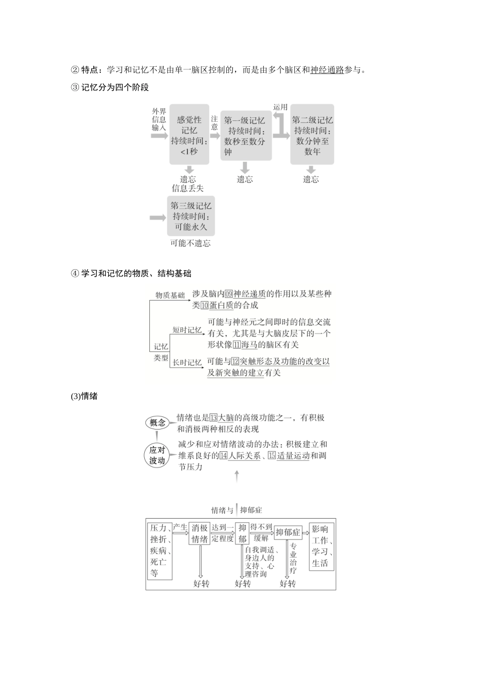 2026《金版教程》高考复习方案生物经典不定项版-第七单元 第4课时 神经系统的分级调节和人脑的高级功能.docx_第3页