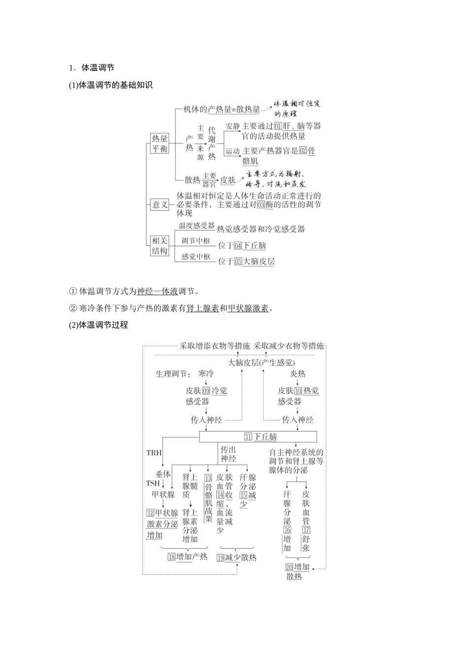 2026《金版教程》高考复习方案生物经典不定项版-第七单元  第6课时  体液调节与神经调节的关系.docx_第2页
