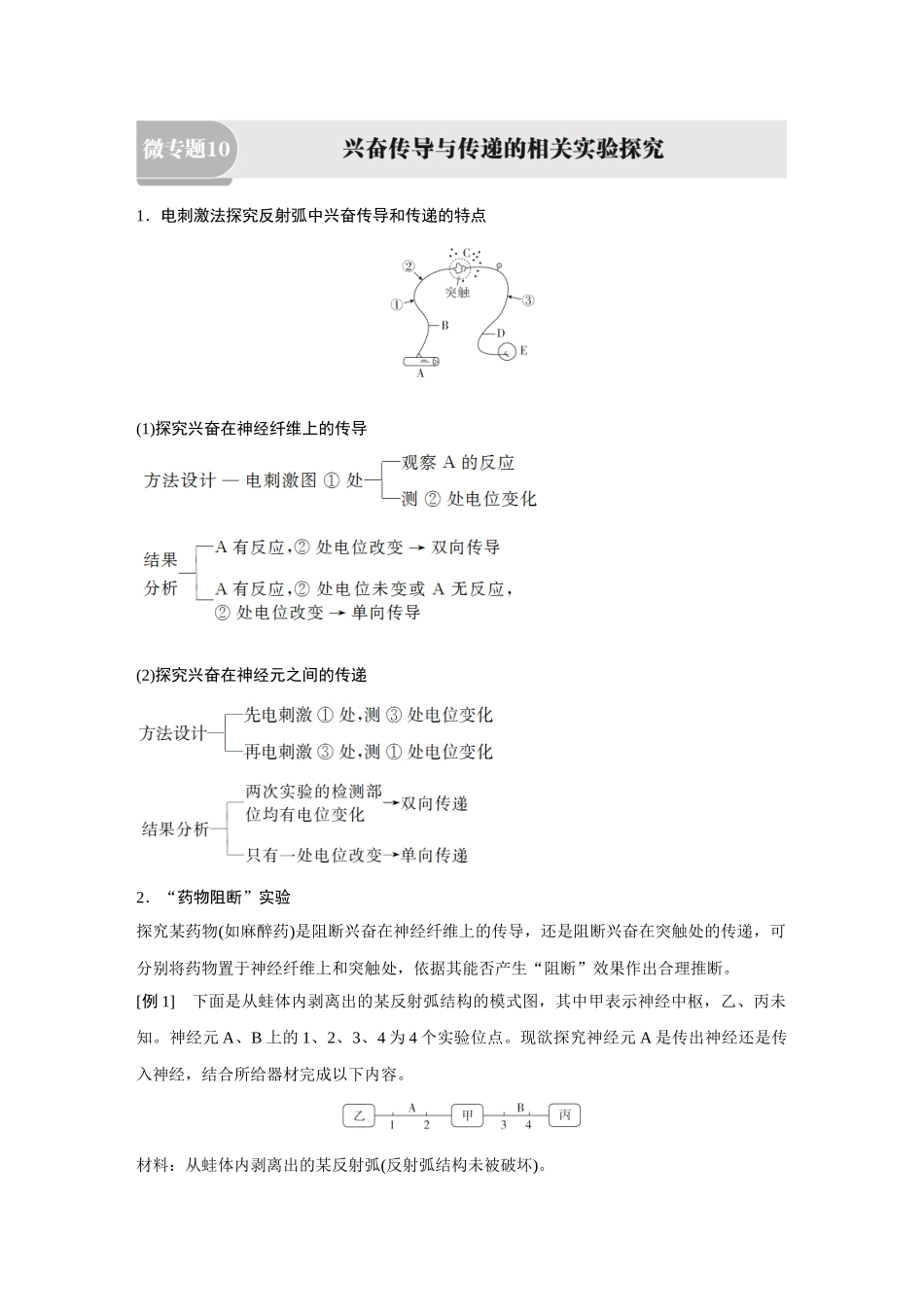 2026《金版教程》高考复习方案生物经典不定项版-第七单元 微专题10 兴奋传导与传递的相关实验探究.docx_第1页