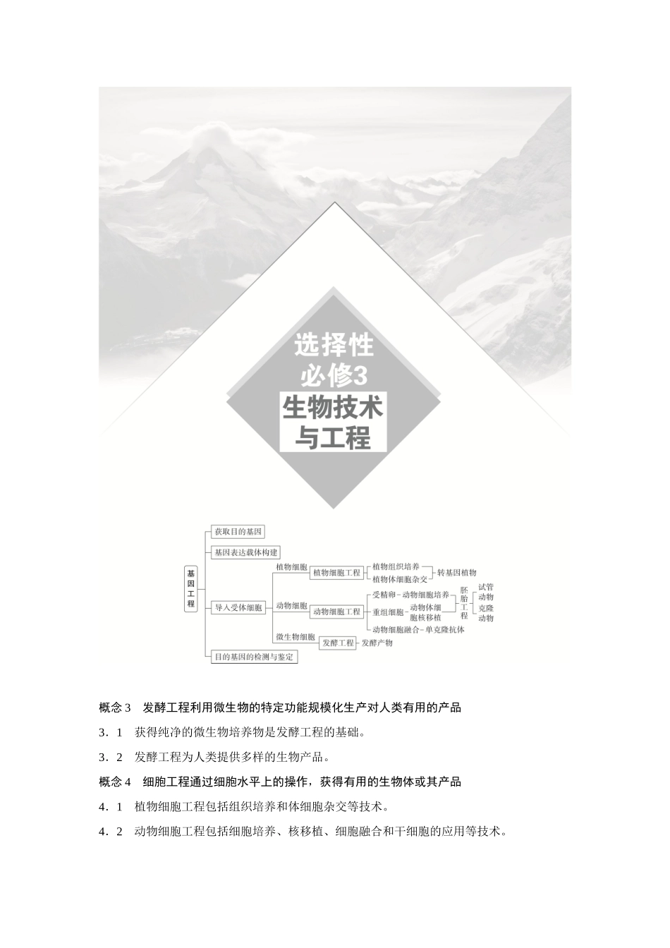 2026《金版教程》高考复习方案生物经典不定项版-第十单元  小单元1  第1课时  传统发酵技术的应用、发酵工程及其应用.docx_第1页