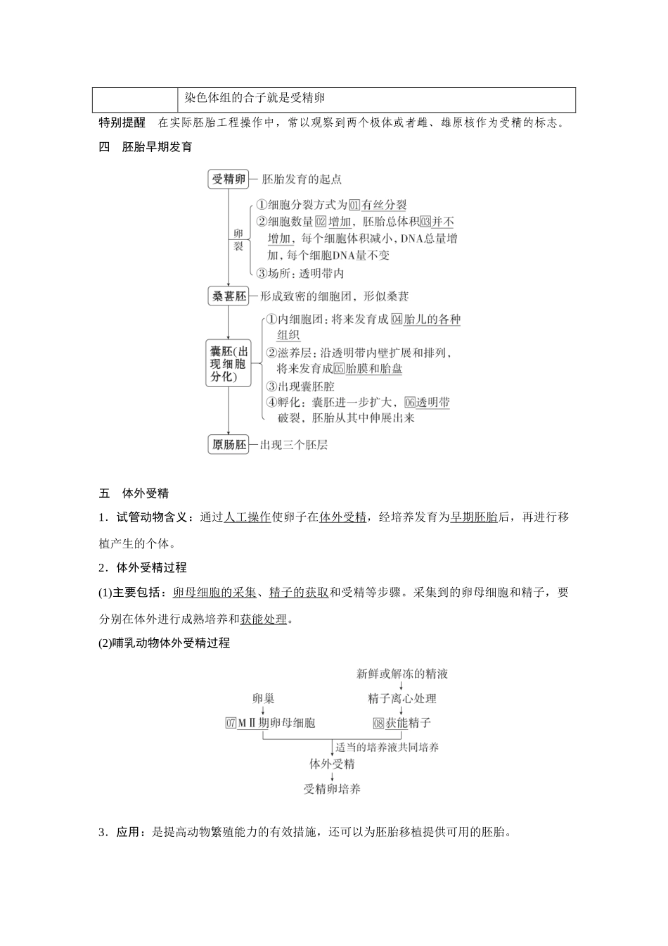 2026《金版教程》高考复习方案生物经典不定项版-第十单元  小单元2  第3课时  胚胎工程.docx_第2页