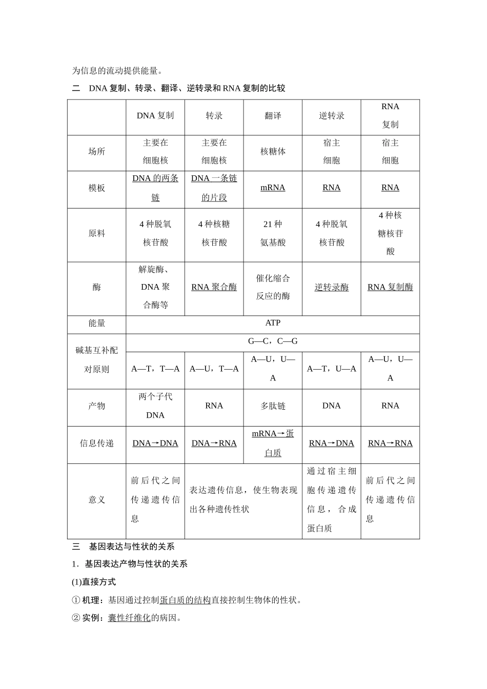 2026《金版教程》高考复习方案生物经典不定项版-第五单元  第4课时  中心法则、基因与性状的关系.docx_第2页