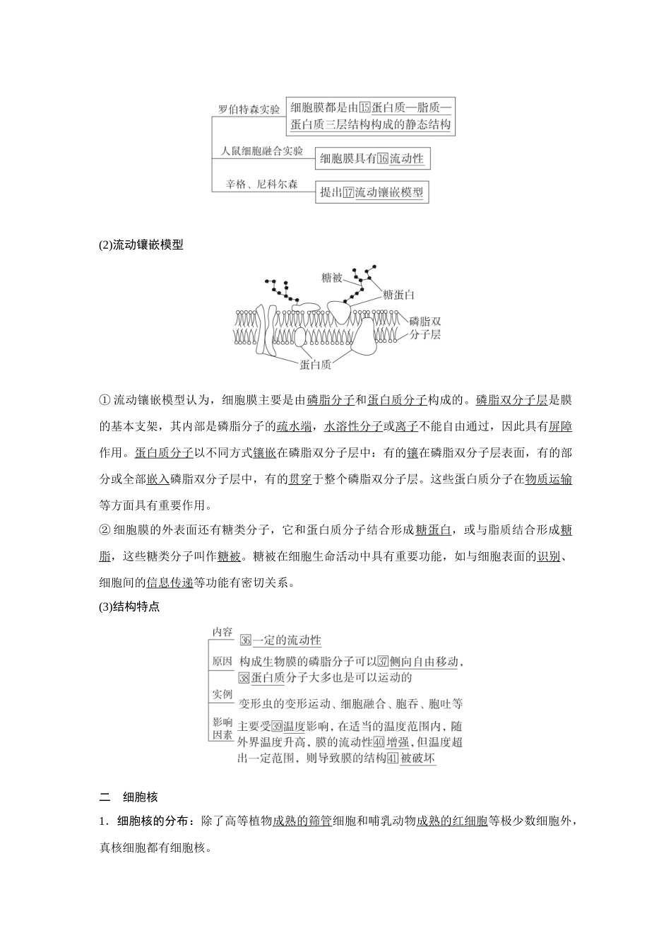 2026《金版教程》高考复习方案生物经典不定项版-第一单元  第4课时  细胞膜和细胞核.docx_第3页