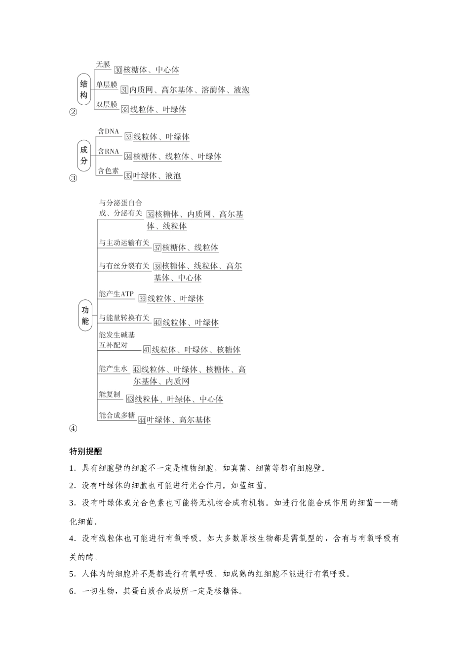 2026《金版教程》高考复习方案生物经典不定项版-第一单元 第5课时 细胞器与生物膜系统.docx_第3页