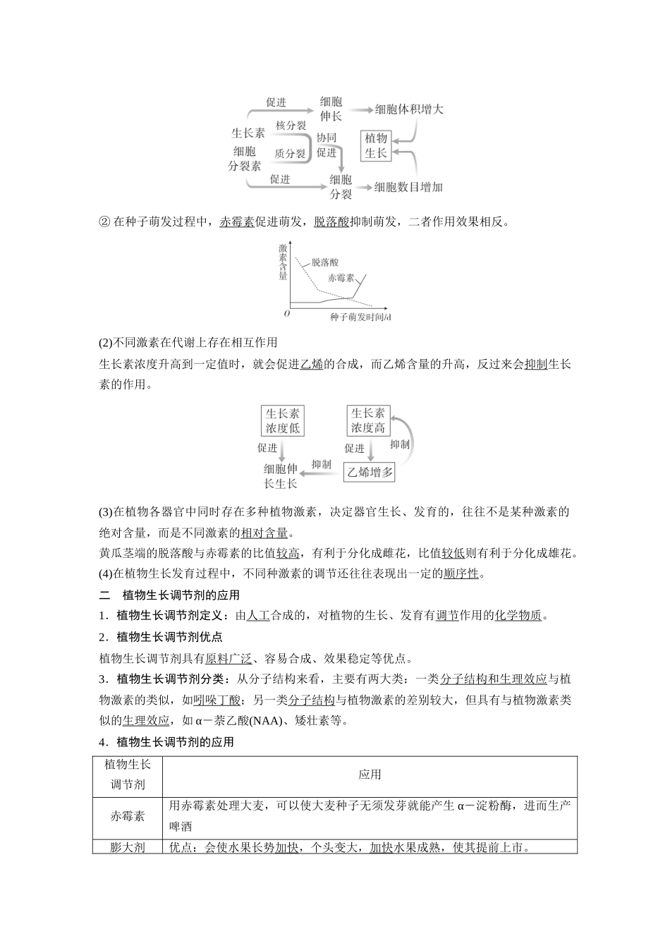 2026《金版教程》高考复习方案生物经典单选版-第八单元  第2课时  其他植物激素、植物生长调节剂及环境因素参与调节植物的生命活动.docx_第2页