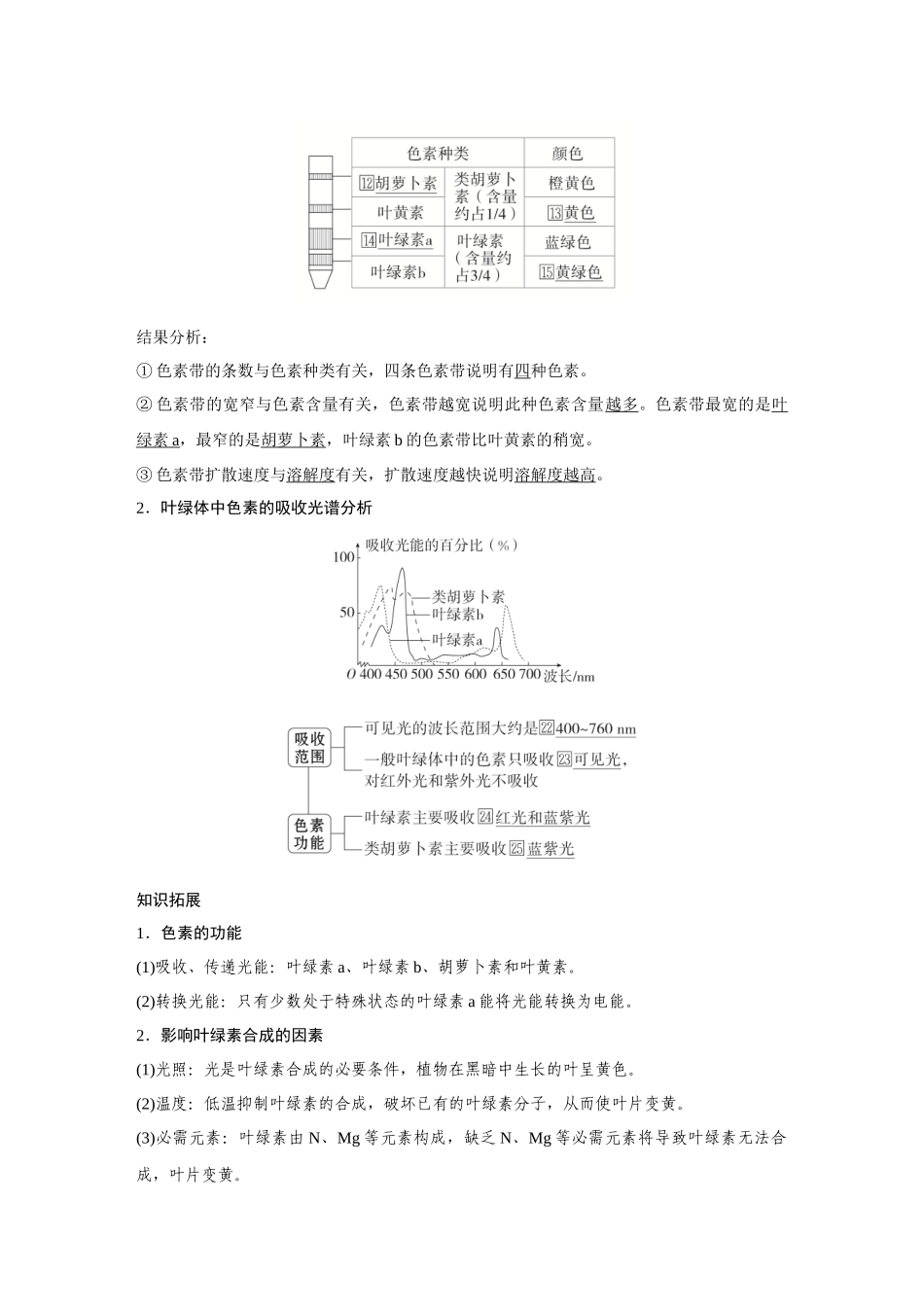 2026《金版教程》高考复习方案生物经典单选版-第二单元 第5课时 光合作用原理及应用.docx_第2页