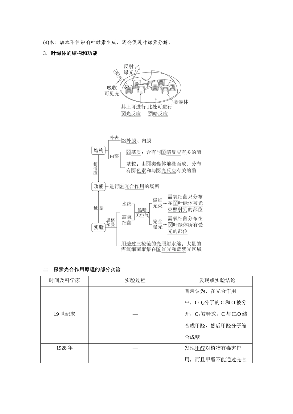 2026《金版教程》高考复习方案生物经典单选版-第二单元 第5课时 光合作用原理及应用.docx_第3页