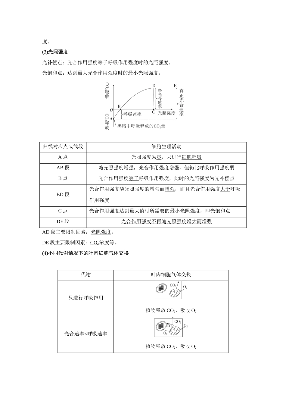 2026《金版教程》高考复习方案生物经典单选版-第二单元  第6课时  光合作用的影响因素.docx_第2页
