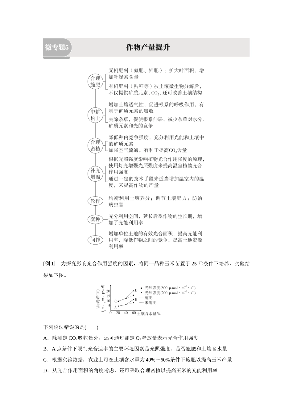 2026《金版教程》高考复习方案生物经典单选版-第二单元 微专题5 作物产量提升.docx_第1页