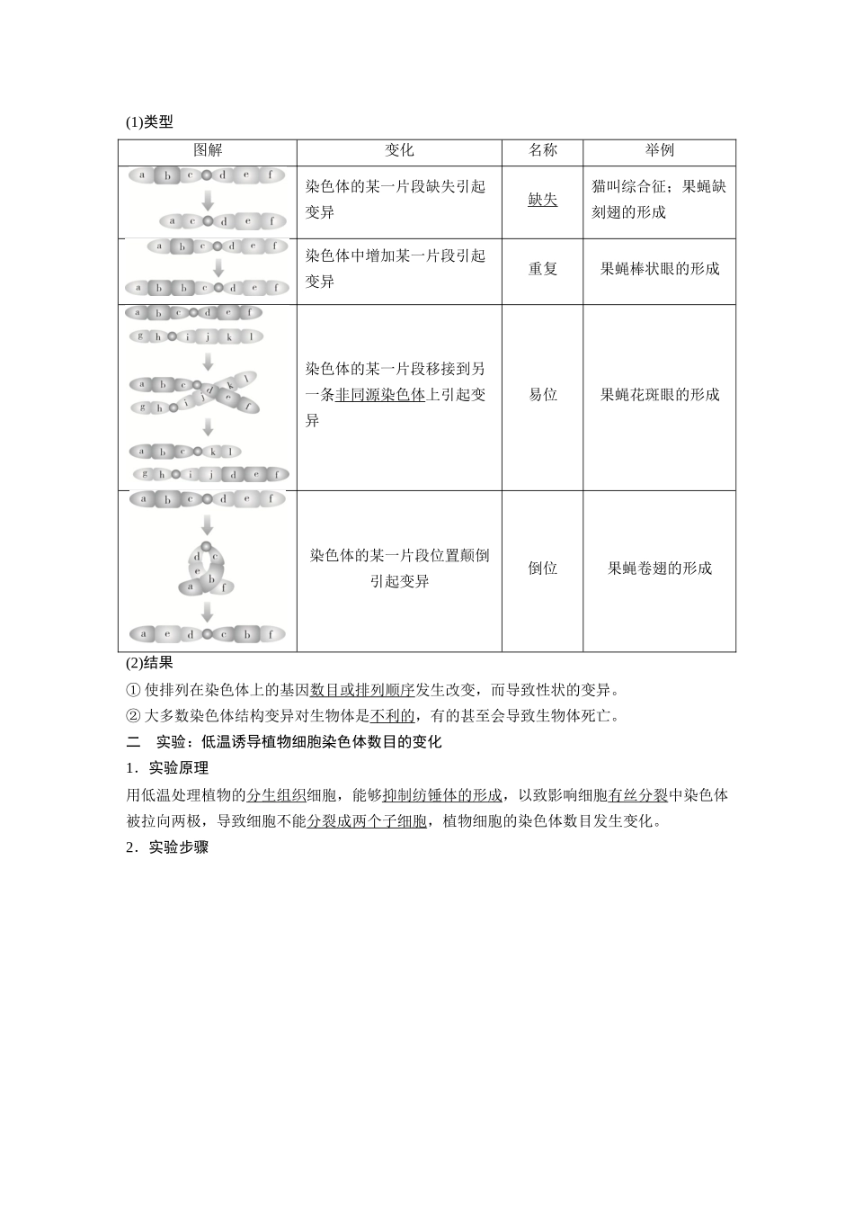 2026《金版教程》高考复习方案生物经典单选版-第六单元 第2课时 染色体变异和育种.docx_第2页