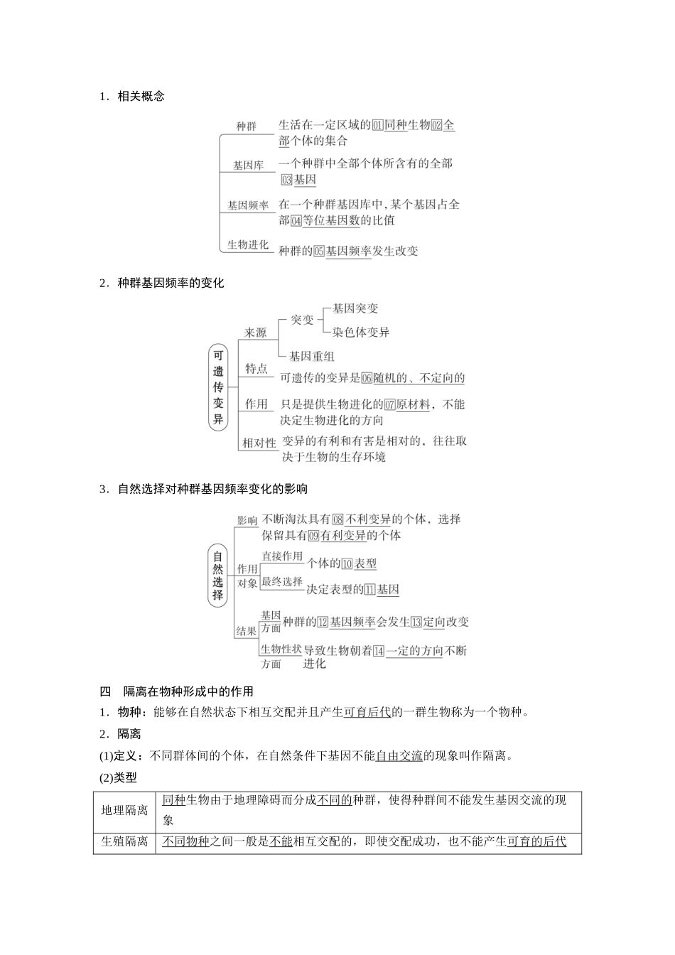 2026《金版教程》高考复习方案生物经典单选版-第六单元 第3课时 生物的进化.docx_第3页