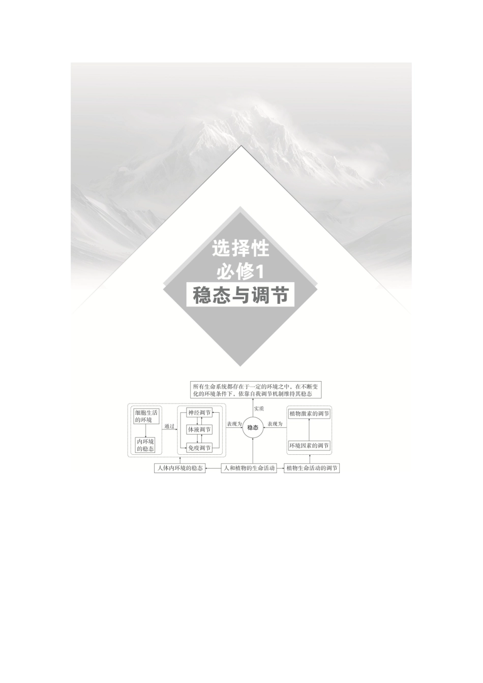 2026《金版教程》高考复习方案生物经典单选版-第七单元 第1课时 人体的内环境与稳态.docx_第1页