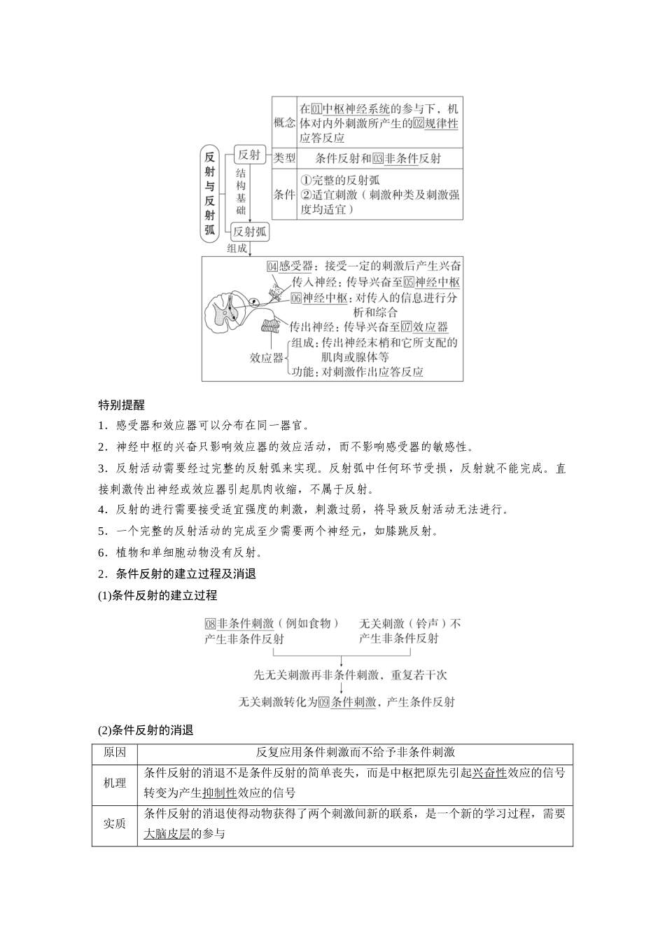 2026《金版教程》高考复习方案生物经典单选版-第七单元 第2课时 神经调节的结构基础和基本方式.docx_第3页