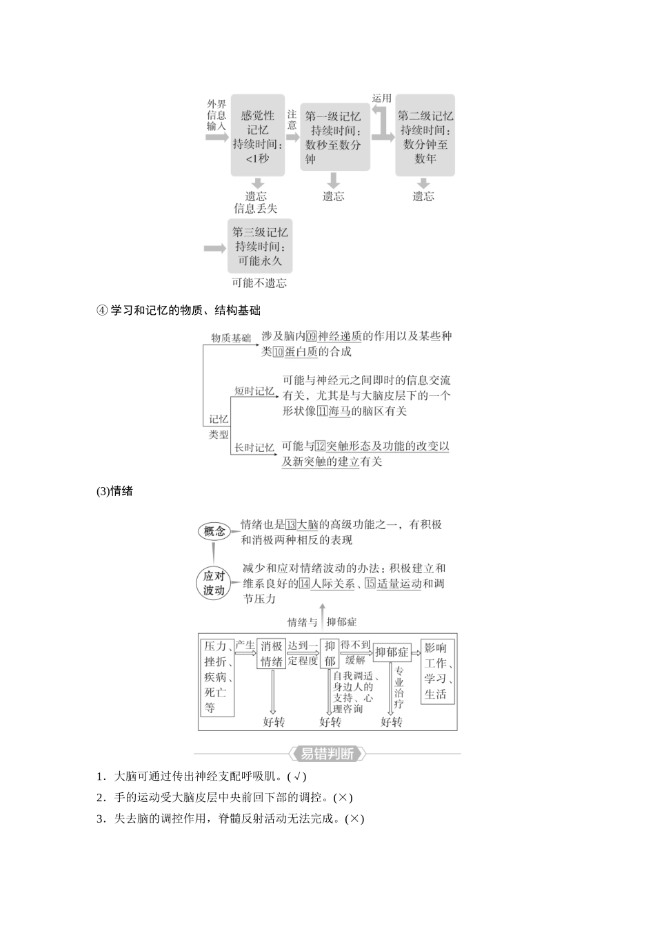 2026《金版教程》高考复习方案生物经典单选版-第七单元 第4课时 神经系统的分级调节和人脑的高级功能.docx_第3页