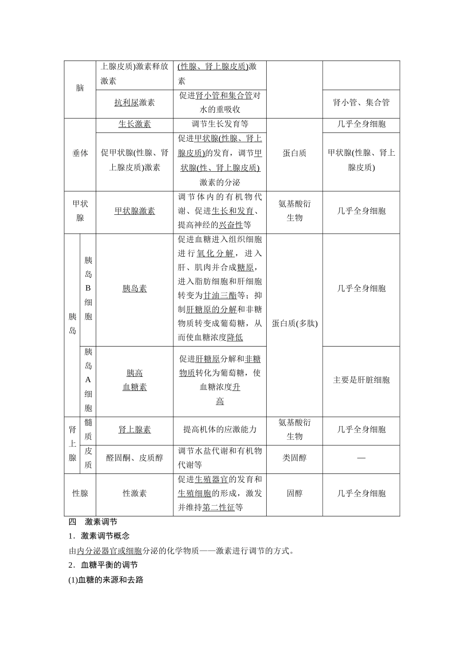 2026《金版教程》高考复习方案生物经典单选版-第七单元  第5课时  激素与内分泌系统、激素调节的过程.docx_第3页